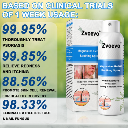 ✅ Official Store: Zvoevo® Magnesium Herbal Psoriasis Spray 👨‍⚕️ FDA Certified (Relieves Psoriasis and Eczema, Improves Bacterial Infections in the Genital Area, Treats Acne and Warts)